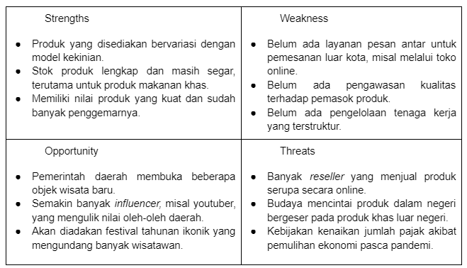 Detail Contoh Swot Produk Nomer 53