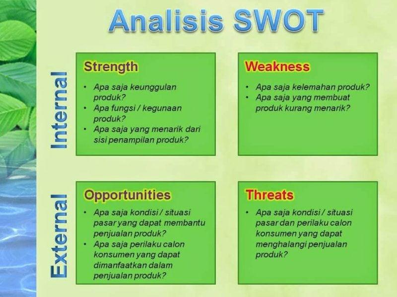 Detail Contoh Swot Produk Nomer 55