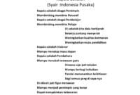 Detail Contoh Syair Panji Nomer 15