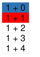 Detail Eins Plus Eins Tafel Nomer 2