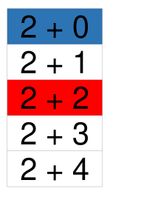 Detail Eins Plus Eins Tafel Nomer 3
