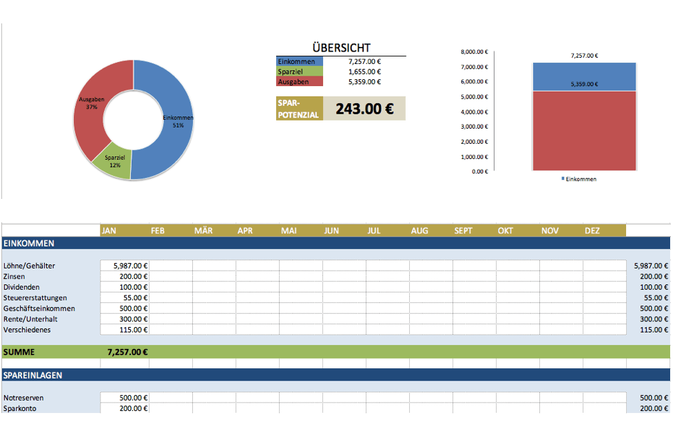 Detail Excel Kalkulationstabelle Vorlage Nomer 2