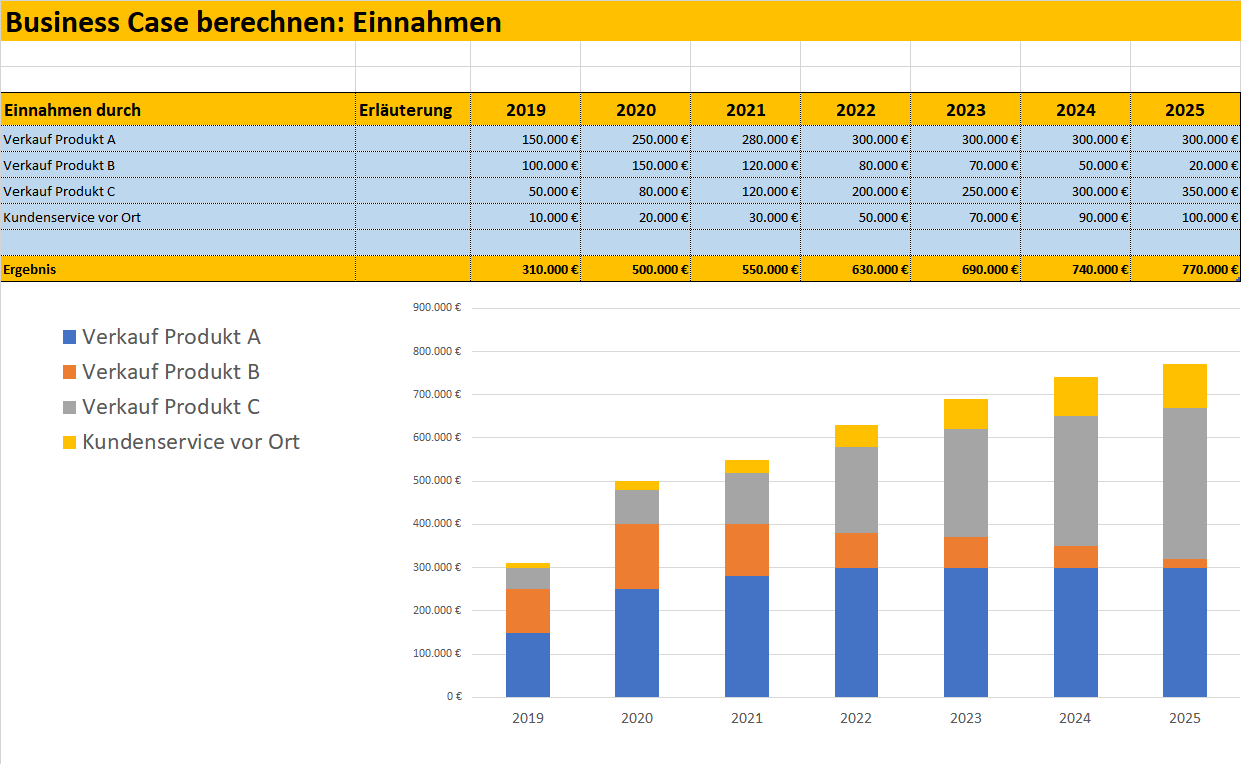 Detail Excel Kalkulationstabelle Vorlage Nomer 25