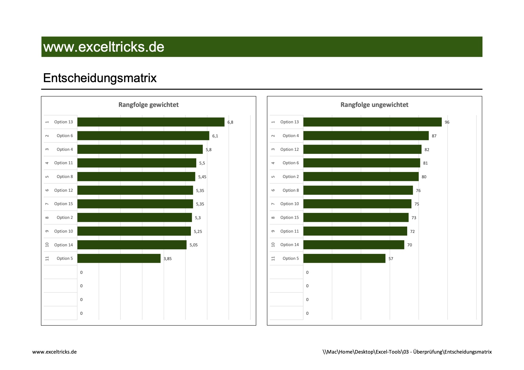 Detail Excel Kalkulationstabelle Vorlage Nomer 3