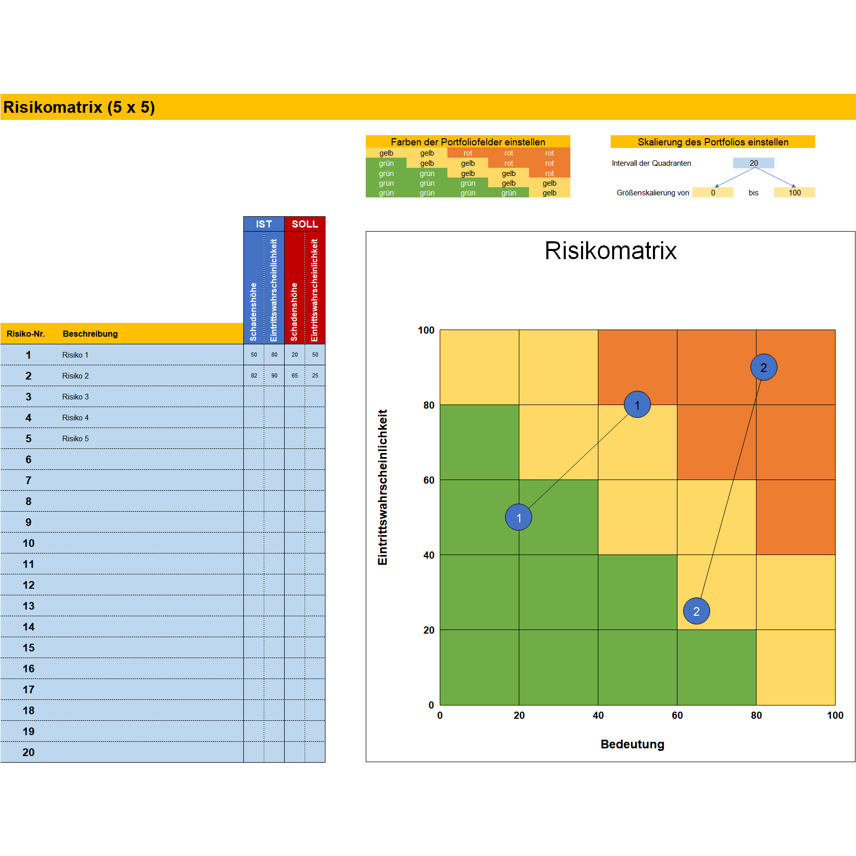 Detail Excel Kalkulationstabelle Vorlage Nomer 8