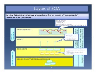 Detail Zachman Framework Deutsch Nomer 17
