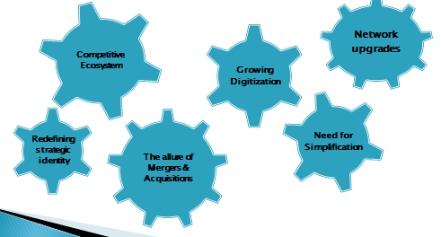 Detail Zachman Framework Deutsch Nomer 22