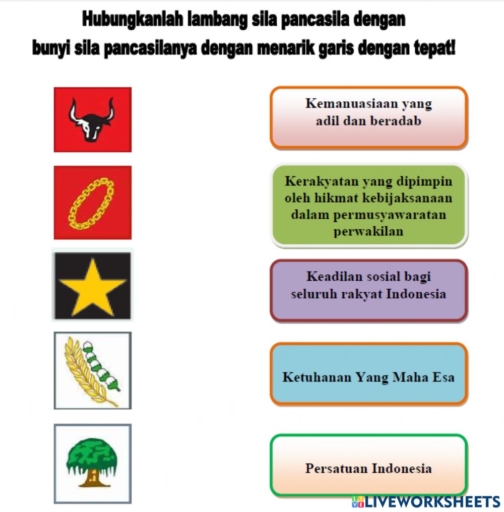 Gambar Pancasila Dan Bunyinya - KibrisPDR