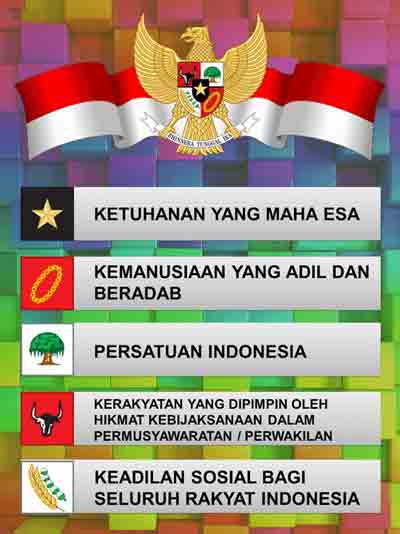 Detail Gambar Pancasila Dan Bunyinya Nomer 25