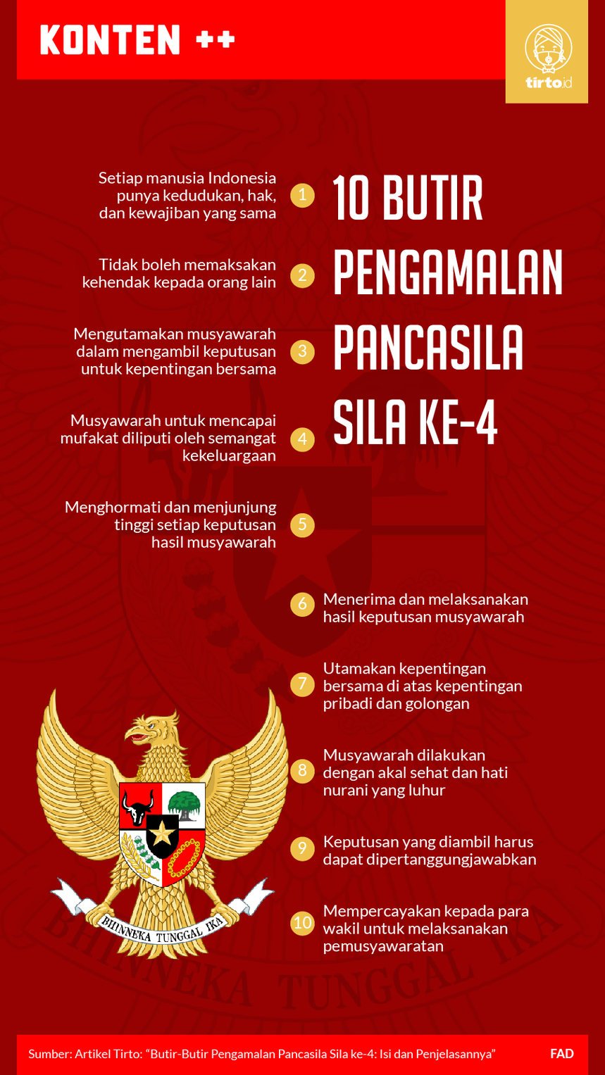 Detail Gambar Pancasila Ke 4 Nomer 3