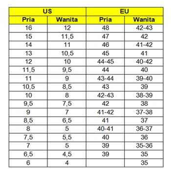 Detail Gambar Panduan Ukuran Sepatu Wanita Nomer 13