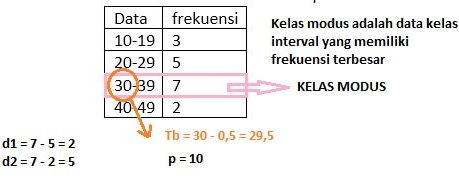 Detail Gambar Panduan Yumiho Yang Benar Nomer 31