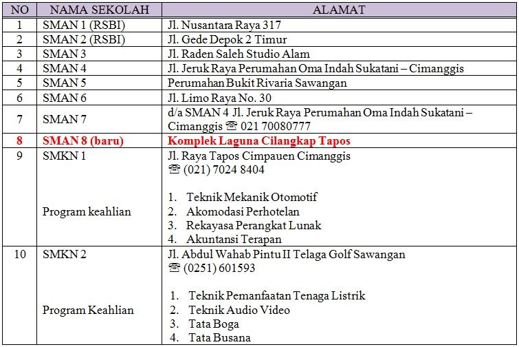 Detail Gambar Panduan Yumiho Yang Benar Nomer 38