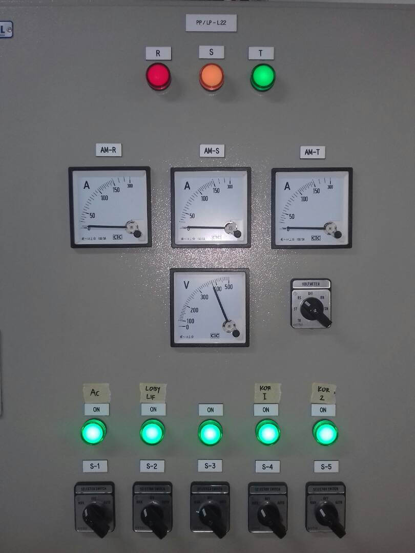 Detail Gambar Panel Listrik Nomer 33