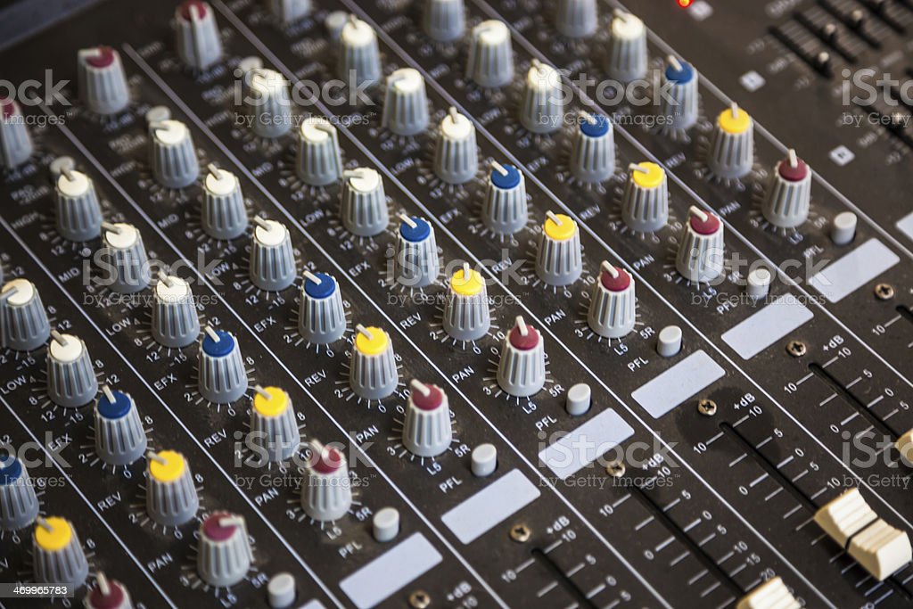 Detail Gambar Panel Mixer Audio Nomer 15