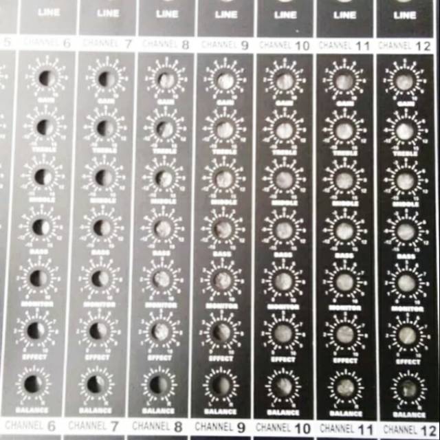 Detail Gambar Panel Mixer Audio Nomer 43