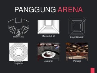 Detail Gambar Panggung Arena Nomer 18