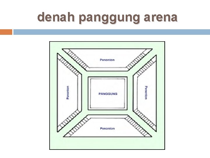 Detail Gambar Panggung Arena Nomer 33