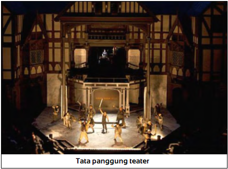 Detail Gambar Panggung Teater Nomer 24