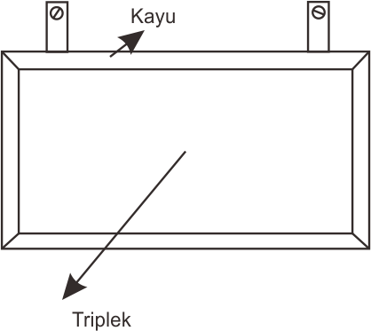 Detail Gambar Papan Tulis Spidol Nomer 40