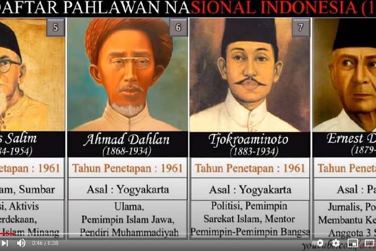 Detail Gambar Para Pahlawan Indonesia Nomer 13