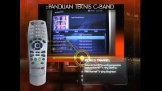 Detail Gambar Parabola Orange Tv Nomer 20