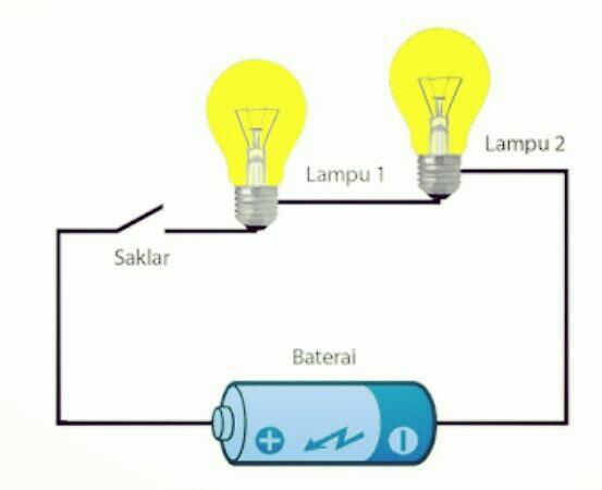 Detail Gambar Paralel Dan Seri Nomer 27