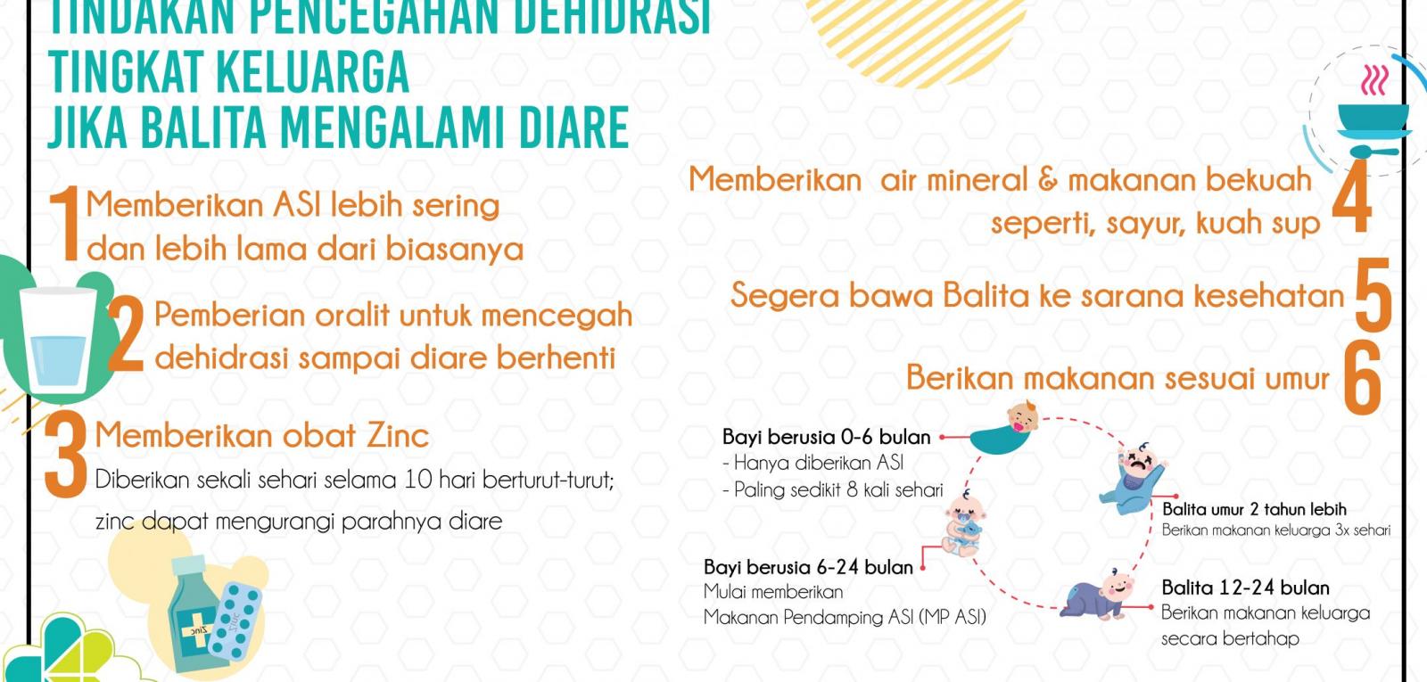 Detail Gambar Parasit Diare Nomer 17