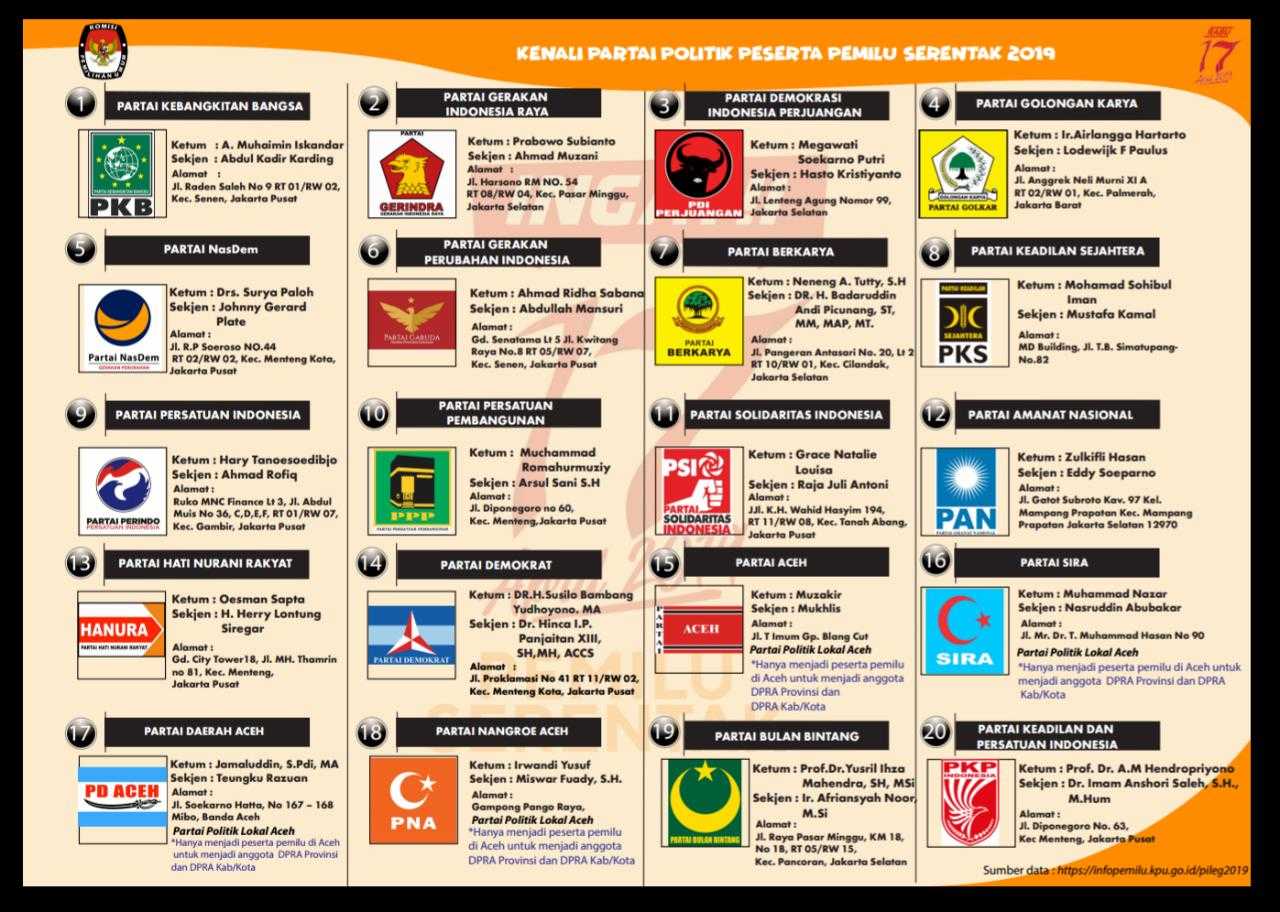 Detail Gambar Partai Peserta Pemilu 2019 Nomer 20