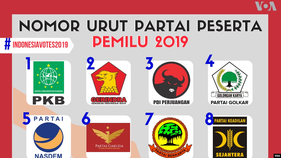 Detail Gambar Partai Peserta Pemilu 2019 Nomer 5