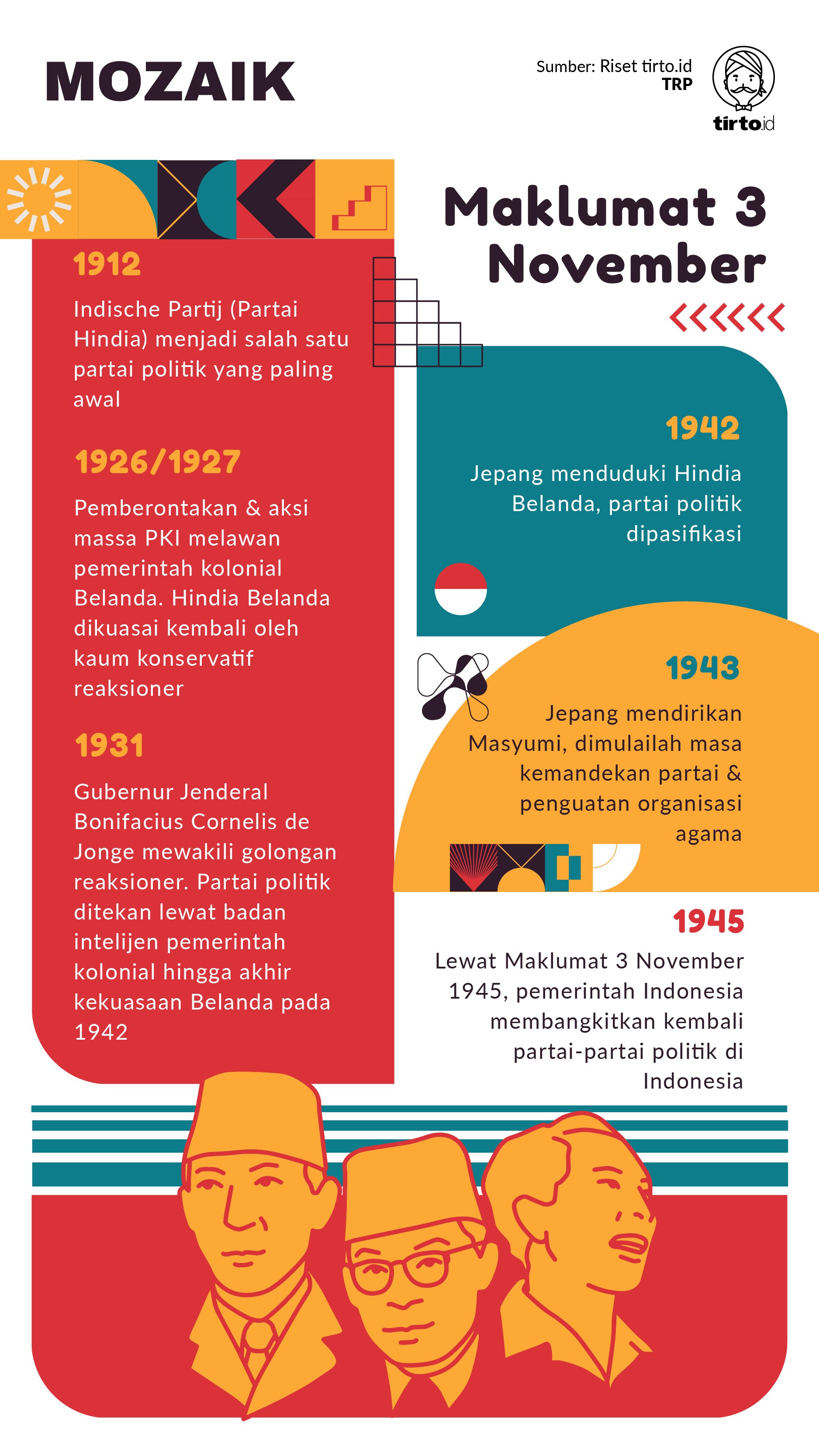 Detail Gambar Partai Politik Diindonesia Lengkap Nomer 26