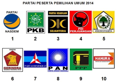 Detail Gambar Partai Politik Diindonesia Lengkap Nomer 46