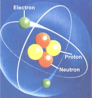 Detail Gambar Partikel Penyusun Atom Nomer 15