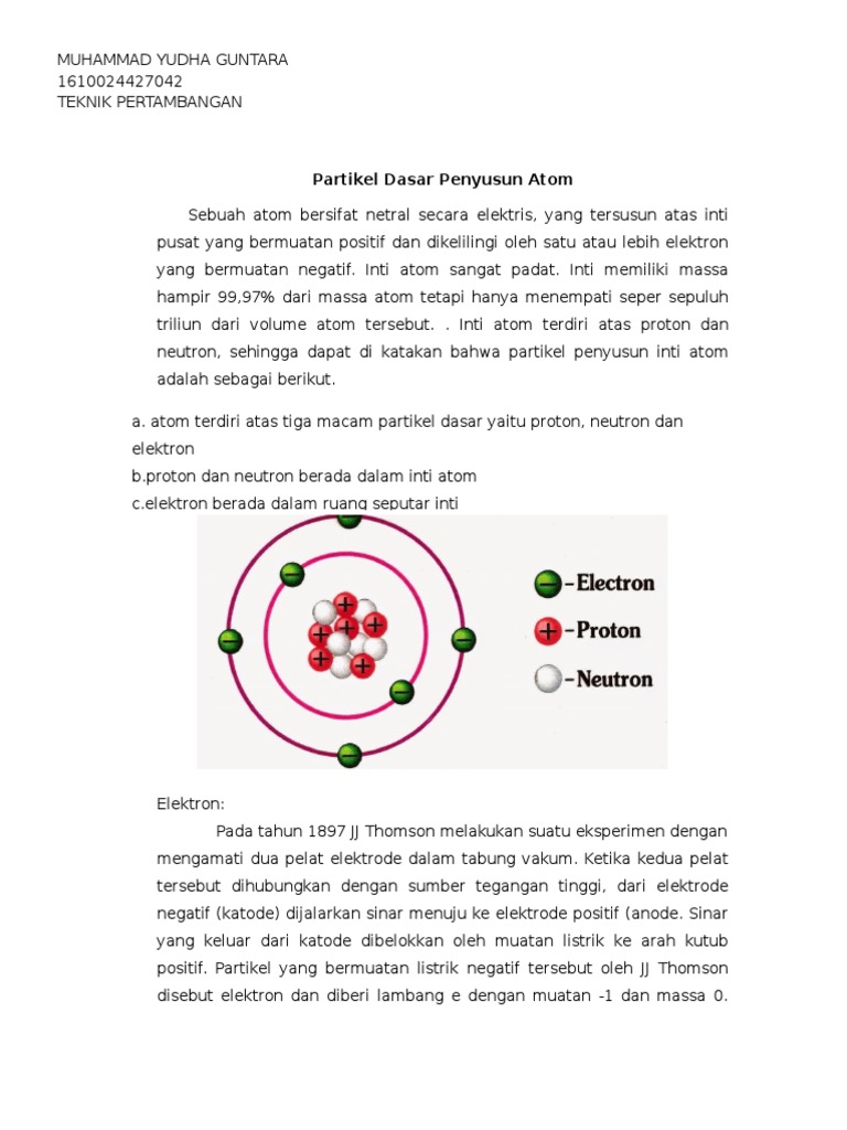 Detail Gambar Partikel Penyusun Atom Nomer 33