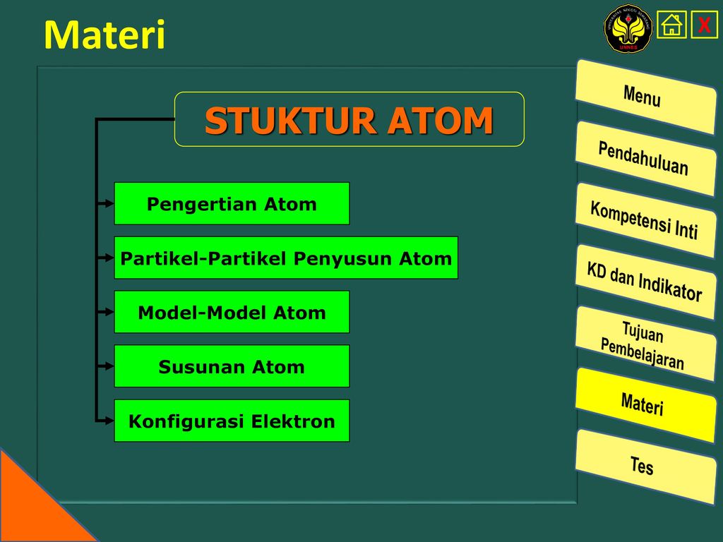 Detail Gambar Partikel Penyusun Atom Nomer 40