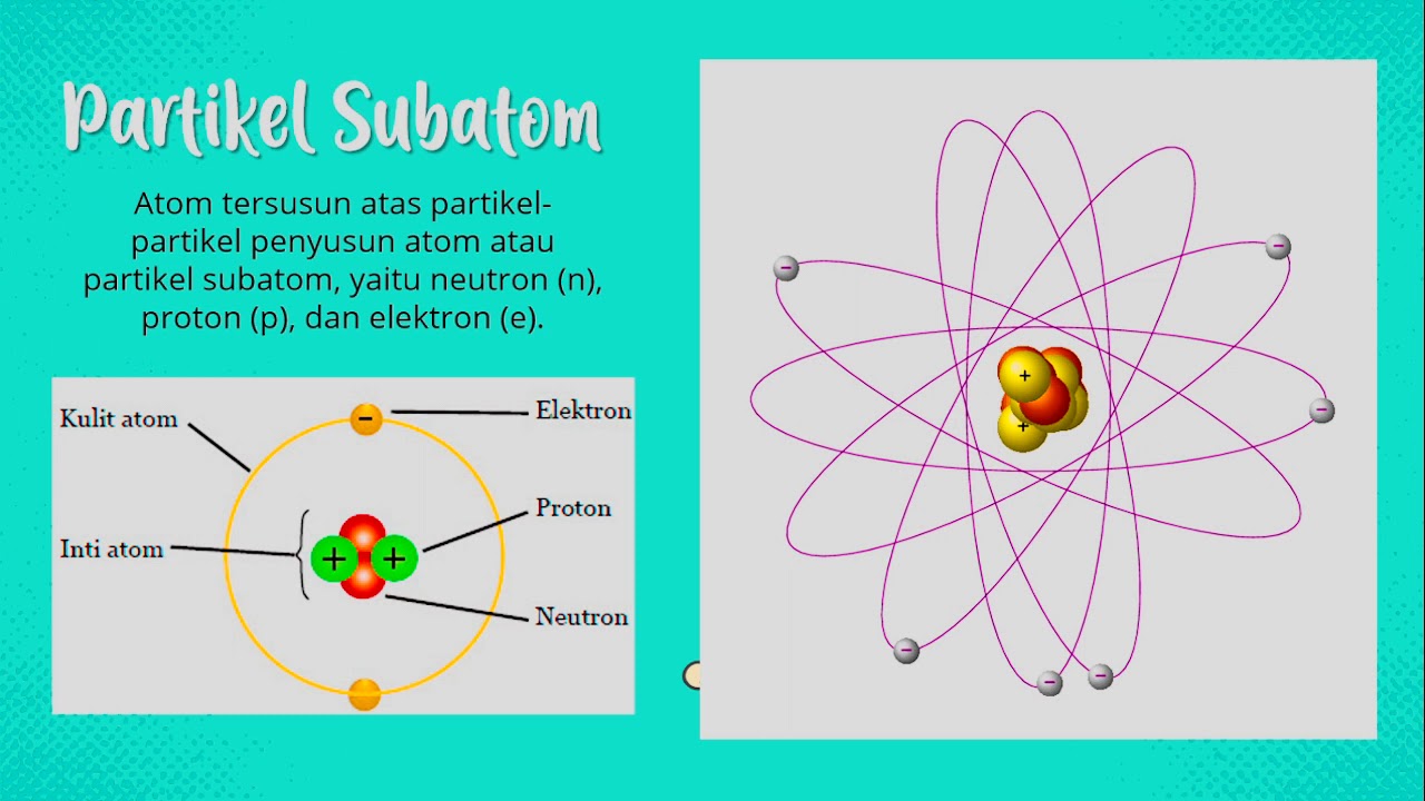 Detail Gambar Partikel Penyusun Atom Nomer 55