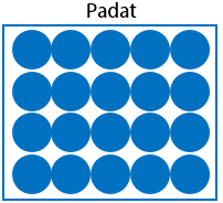 Detail Gambar Partikel Zat Cair Nomer 44