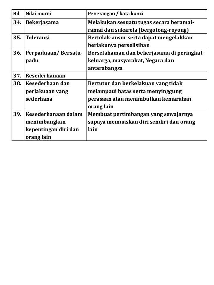 Detail Gambar Paru Paru Yang Terlihat Aveolusnya Nomer 34