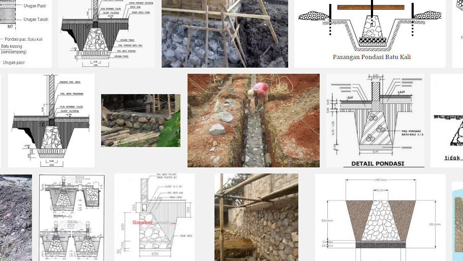 Detail Gambar Pasangan Batu Kali Nomer 17