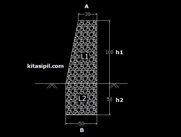 Detail Gambar Pasangan Batu Kali Nomer 47