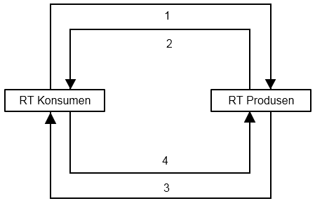 Detail Gambar Pasar Input Nomer 35