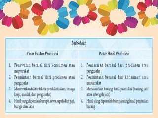 Detail Gambar Pasar Input Nomer 49