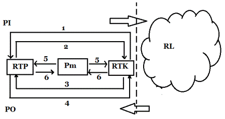 Detail Gambar Pasar Output Nomer 47