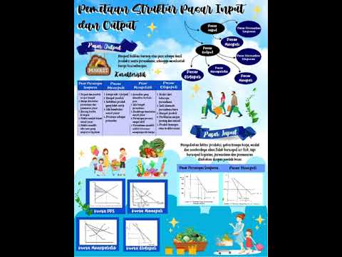 Detail Gambar Pasar Output Nomer 56