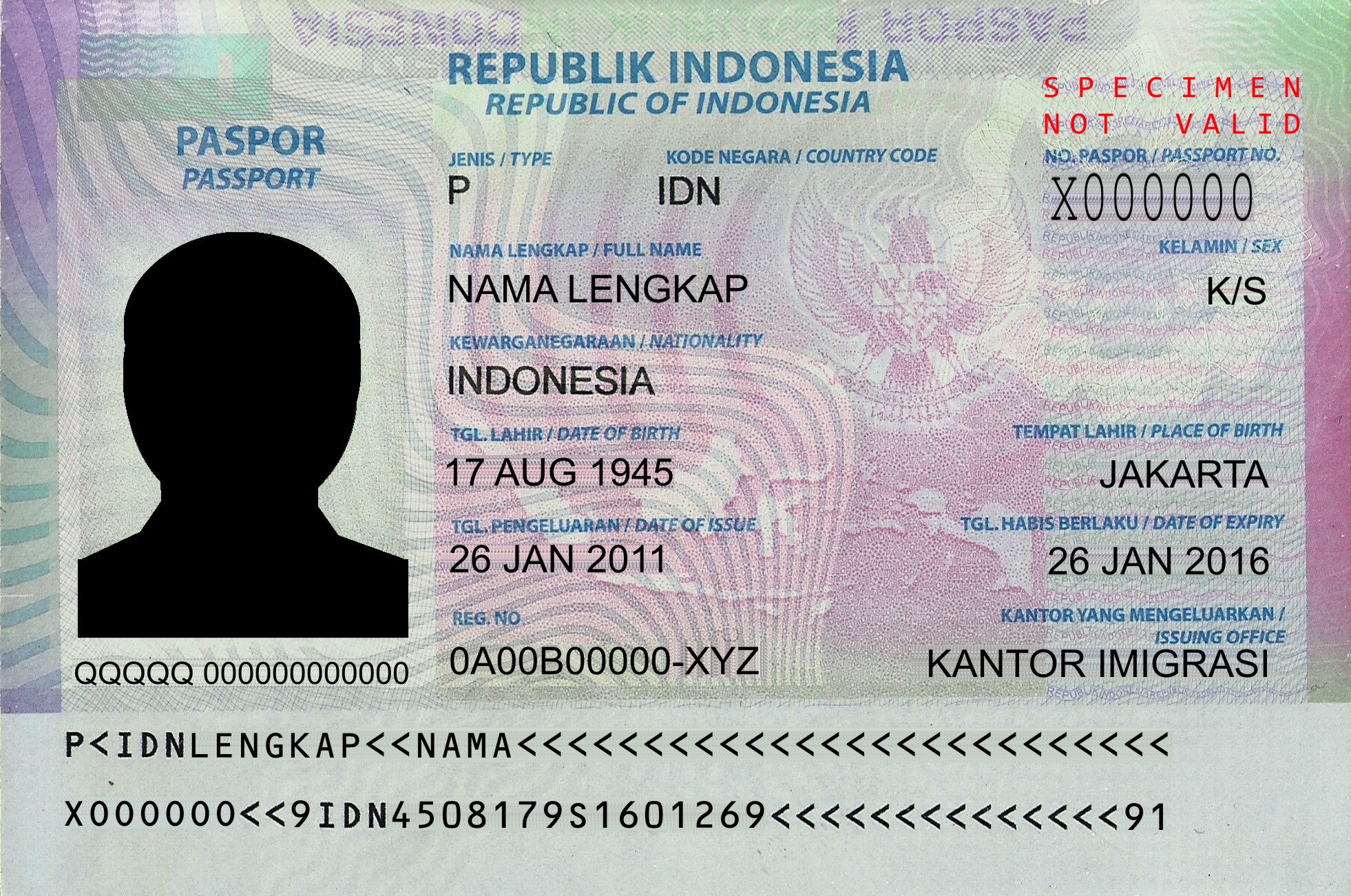 Detail Gambar Paspor Indonesia Nomer 3