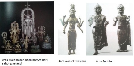 Detail Gambar Patung Di Sempaga Dan Amarawati Nomer 40