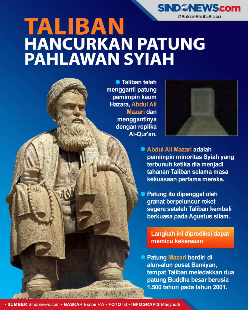 Detail Gambar Patung Pahlawan Nomer 52