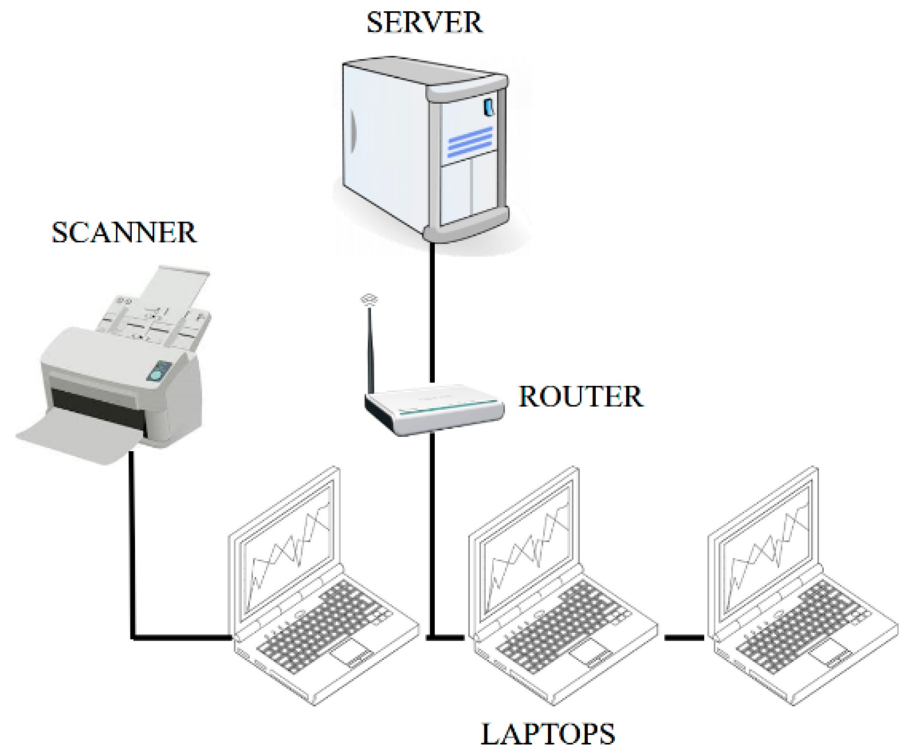Detail Gambar Pc Server Nomer 55