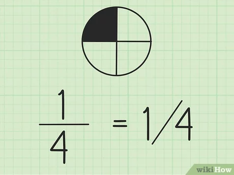 Detail Gambar Pecahan 1 2 Nomer 16