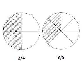 Detail Gambar Pecahan 3 8 Nomer 13